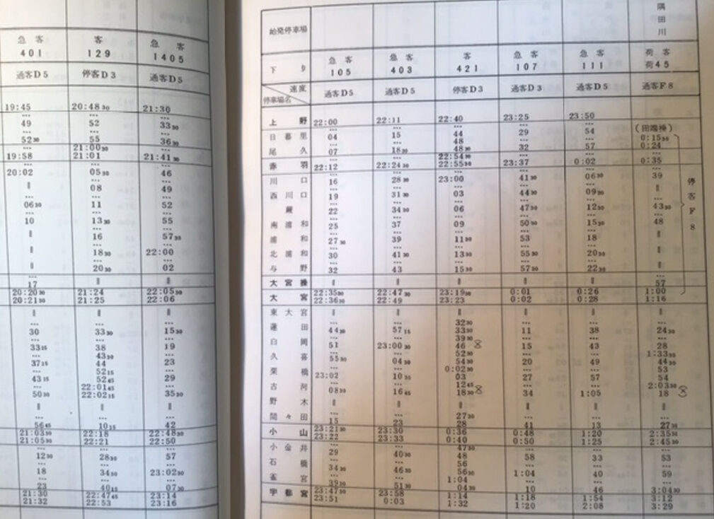 全日本空輸　時刻表　1967年 全日本空輸 時刻表 1967年 Yahoo!オークション -「全日空 時刻表