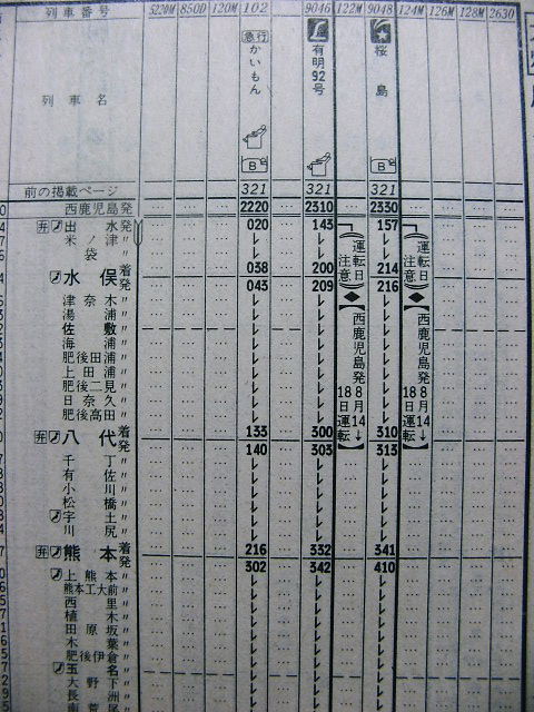 鉄道　時刻表？ ☆ 1988年8月 寝台特急「桜島」の時刻 : Rail・Artブログ