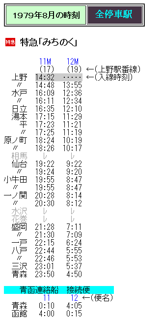 ☆ 1979年8月 特急「みちのく」の時刻 : Rail・Artブログ