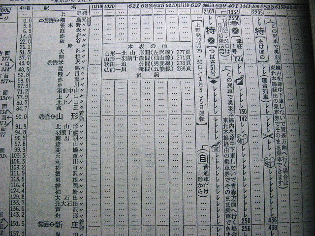 72年1月の特急「つばさ・やまばと」の時刻 : Rail・Artブログ