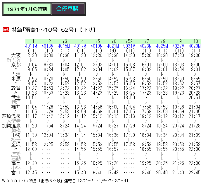 ☆ 1974年1月 特急「雷鳥」の時刻 : Rail・Artブログ
