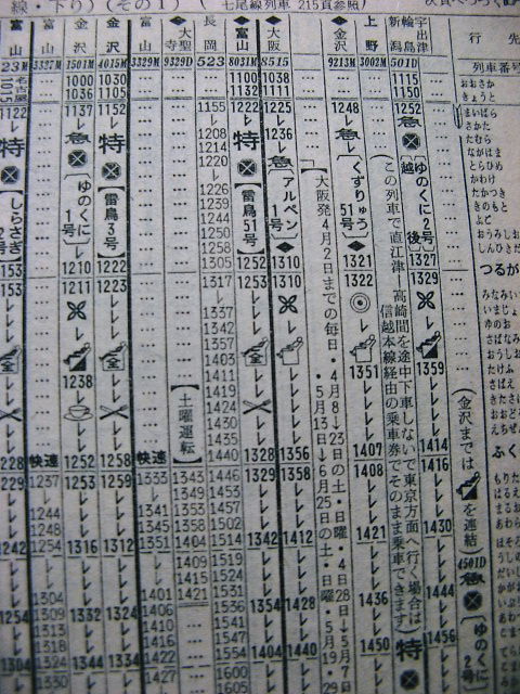 ☆ 1972年4月 特急「雷鳥」の時刻 : Rail・Artブログ