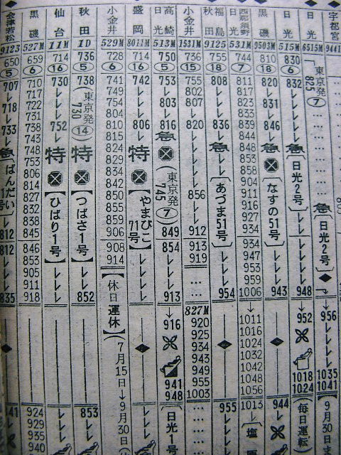 ☆ 1971年7月 特急「やまびこ71号」の時刻について : Rail