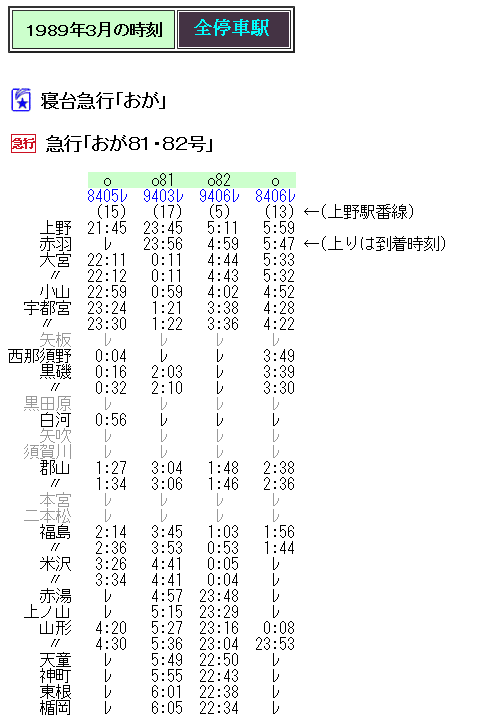 ☆ 1989年3月 寝台急行「おが」の時刻 : Rail・Artブログ