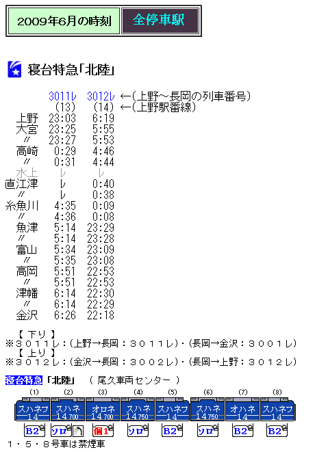 寝台特急北陸　運転士時刻表 ☆ 2009年6月 寝台特急「北陸」の時刻 : Rail・Artブログ