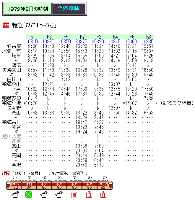 ただぽん！時刻表11セット JAL(日本航空) - 日本航空国内線時刻表✈️1996年9冊セットの通販 by