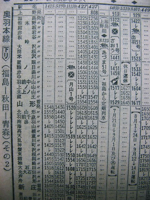 ７０年の最長距離鈍行 奥羽本線４２１ ４２２ レの時刻 Rail ａｒｔブログ
