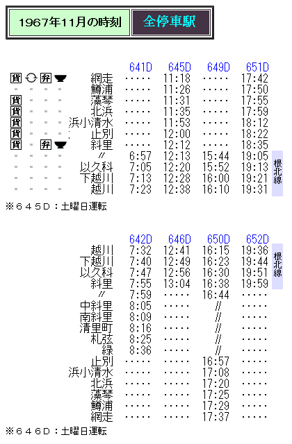 ☆ 1967年10月改正の根北線の時刻について : Rail・Artブログ