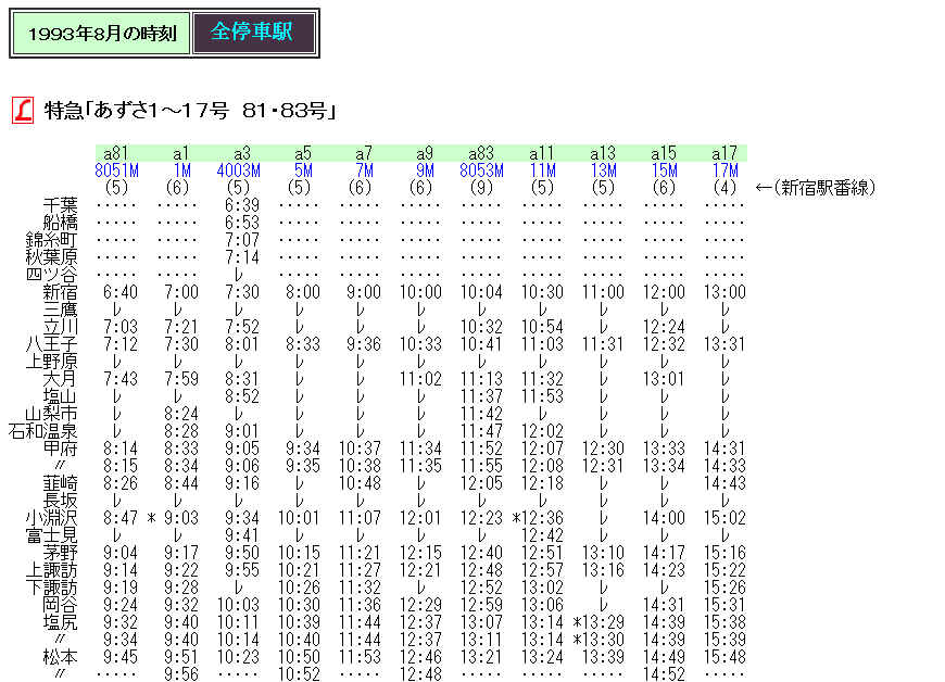 1993年3月 台湾鉄道時刻表 1993年3月 台湾鉄道時刻表 1993年3月 台湾鉄道時刻表