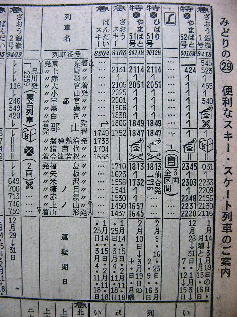 上野 東京近郊 奥羽本線系統 Rail ａｒｔブログ