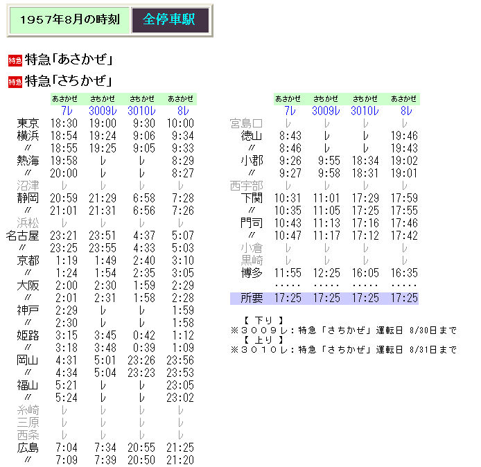 ☆ 1957年8月 臨時特急「さちかぜ」の時刻 : Rail・Art ☆ 1957年8月 臨時特急「さちかぜ」の時刻 : Rail・Art