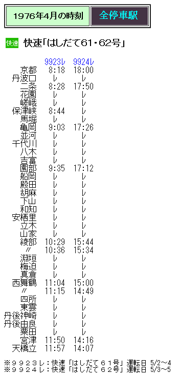 ☆ 1976年春臨 快速「はしだて61・62号」の時刻 : Rail