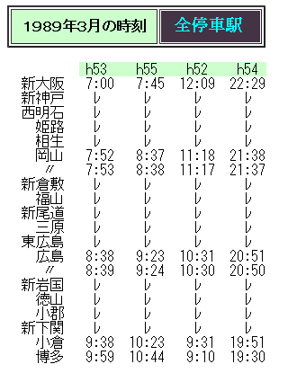 1989年3月 100系v編成使用 ひかり の時刻 Rail artブログ 1989年3月 100系v編成使用 ひかり の時刻 Rail artブログ