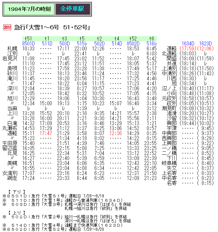☆1984年7月 急行「大雪」の時刻 : Rail・Artブログ