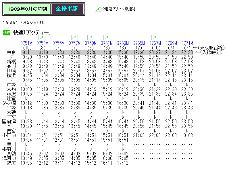 1989年8月 快速 アクティー の時刻 Rail artブログ 1989年8月 快速 アクティー の時刻 Rail artブログ
