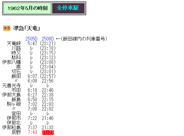 1962年5月 準急 天竜 の時刻 Rail artブログ 1962年5月 準急 天竜 の時刻 Rail artブログ