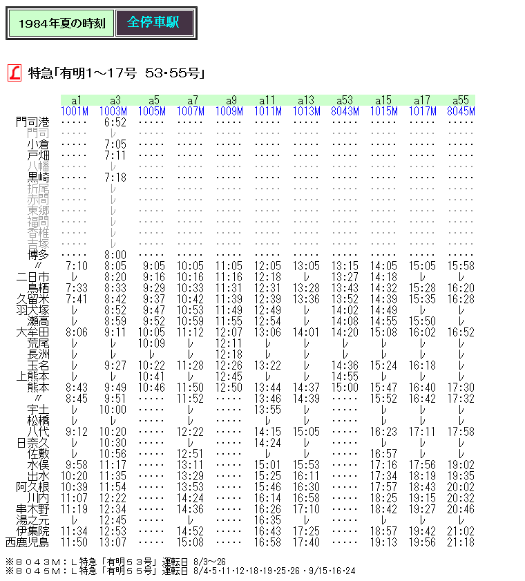 ☆ 1984年7月 L特急「有明」の時刻 : Rail・Artブログ