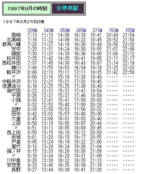 ☆ 1997年9月 碓氷峠越えの定期普通列車の時刻 : Rail・Artブログ