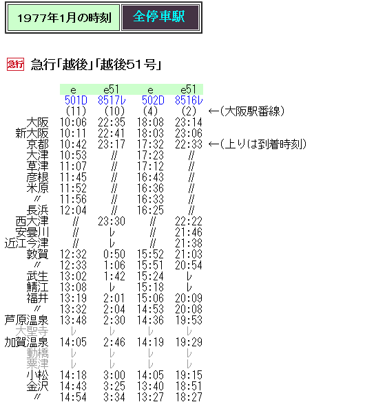 ☆ 1977年1月 富山発の急行「越後51号」の時刻 : Rail・Art