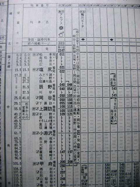 日本アルプス　３号 日本アルプス 3号
