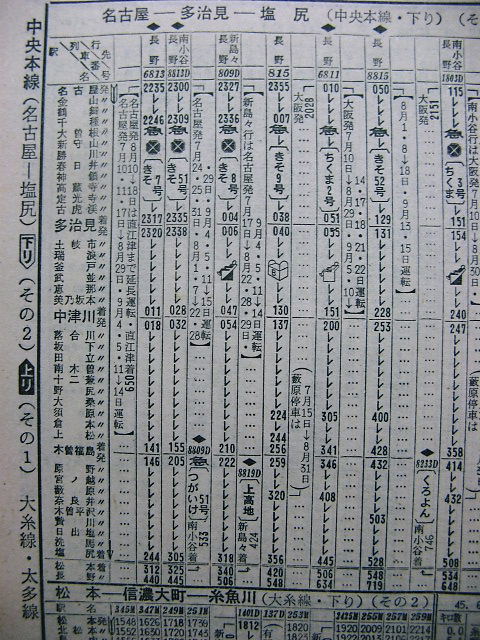 ☆1948年7月の中央西線 準急801（802）レの時刻 : Rail