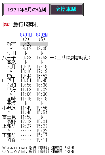 ☆ 1971年5月 急行「蓼科」の時刻 : Rail・Artブログ