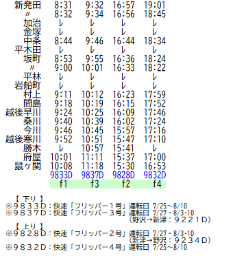up000b