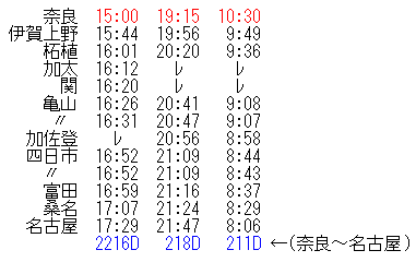 やわたはま海鮮朝市