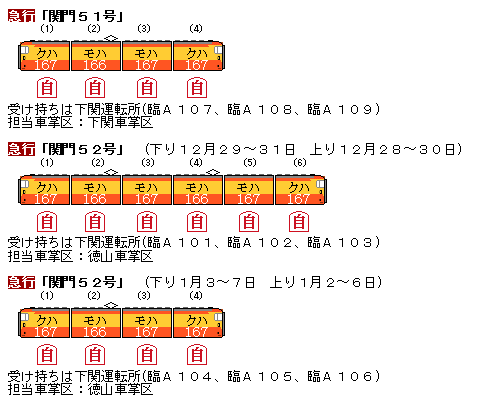 資料】1973年冬臨 九州・山陽方面 編成表 : Rail・Artブログ