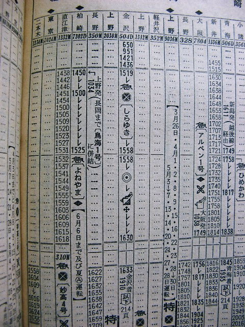 急行よねやま 乗車口案内版￼ 上野発着の気動車急行「よねやま」の時刻 : Rail・Artブログ