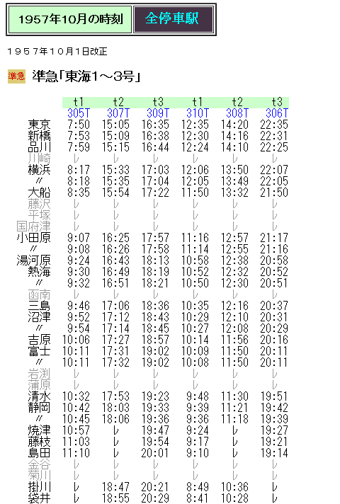 1957年10月改正号 全国時間表 鉄道弘済会 ○時刻表