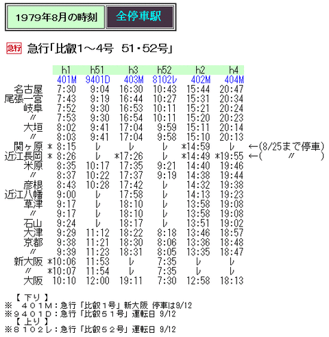 ☆ 1979年8月 急行「比叡」の時刻 : Rail・Artブログ