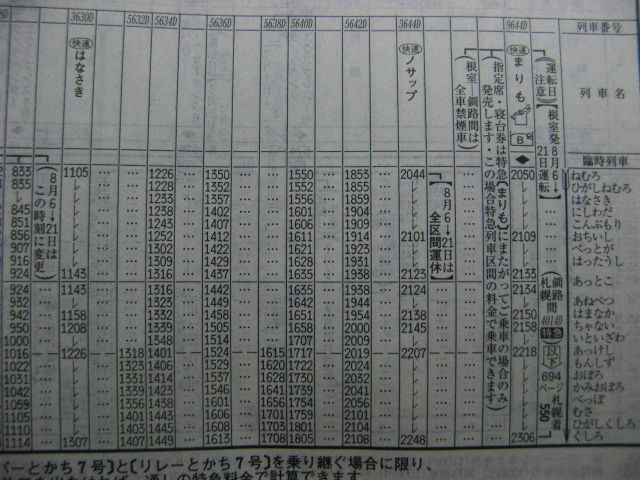 ☆ 2005年夏 根室延長の「まりも」の時刻 : Rail・Artブログ