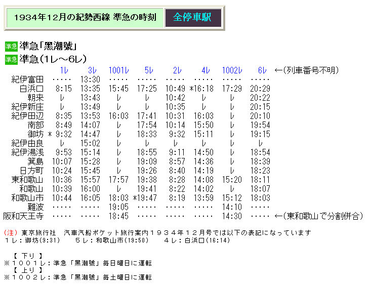 ☆ 紀勢西線の戦前の俊足準急「黒潮号」の時刻 他 : Rail・Artブログ