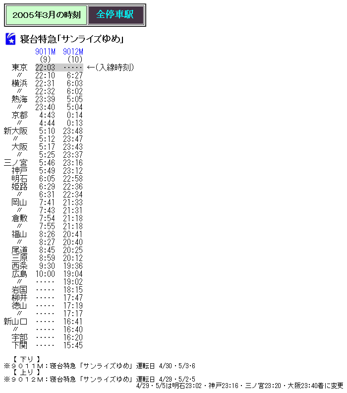 小型全国大会時刻表(2005年) 小型全国大会時刻表(2005年)