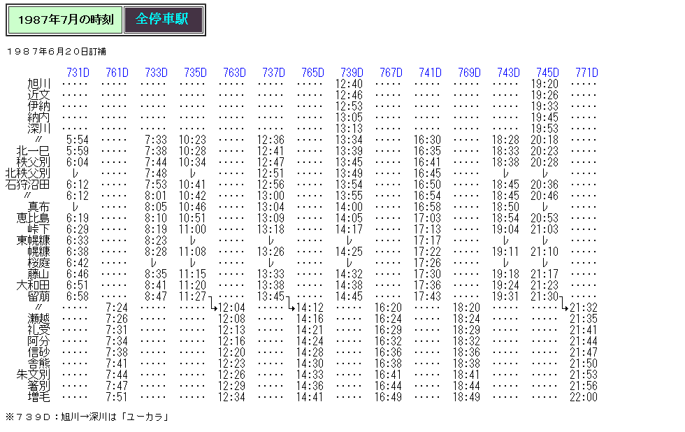 ☆ 留萌本線 定期列車時刻変遷 1987年～ : Rail・Artブログ