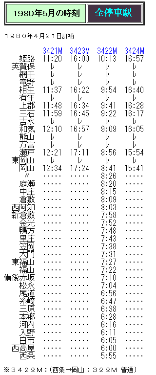 国鉄 運転士時刻表　姫路第一機関区 国鉄 運転士時刻表 姫路第一機関区 - メルカリ
