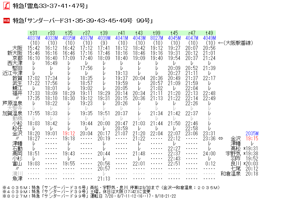 ☆ 2009年6月 L特急「雷鳥」の時刻 : Rail・Artブログ