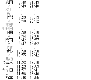 ☆ 1966年11月 寝台特急「みずほ」の時刻 : Rail・Artブログ