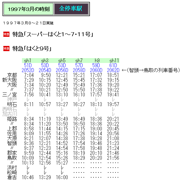 ☆ 1997年3月8日改正 特急「スーパーはくと」の時刻