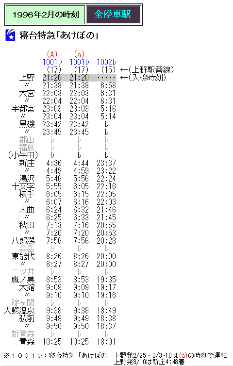 ☆ 1996年2月 寝台特急「あけぼの」の時刻 : Rail・Artブログ