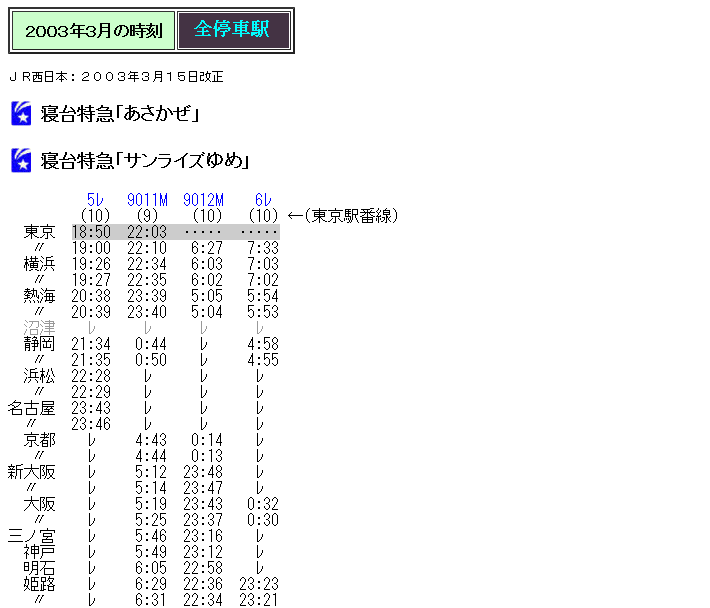 寝台特急北陸　運転士時刻表 複製時刻表 寝台特急 「トワイライトエクスプレス」 敦賀－金沢