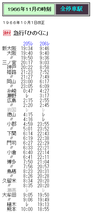 ☆ 1966年11月 急行「ひのくに」の時刻 : Rail・Artブログ