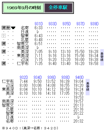 ☆ 【ローカル線の時刻変遷①】美幸線の時刻変遷 : Rail・Artブログ