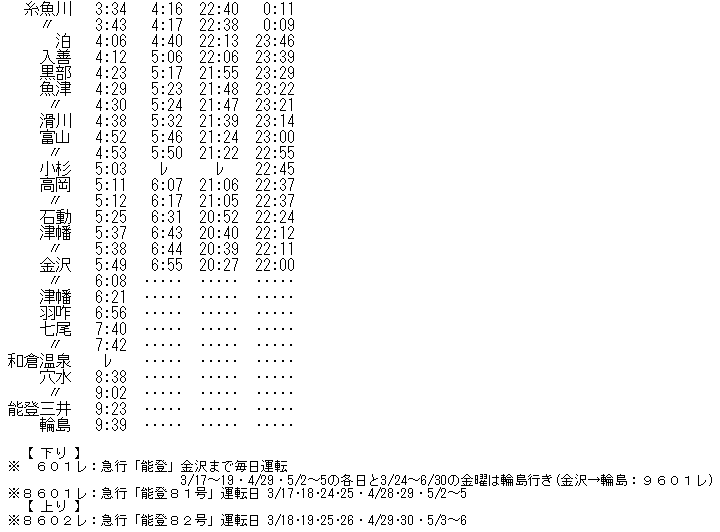 1989年3月 急行「能登」の時刻 Rail・Artブログ 1989年3月 急行「能登」の時刻 Rail・Artブログ