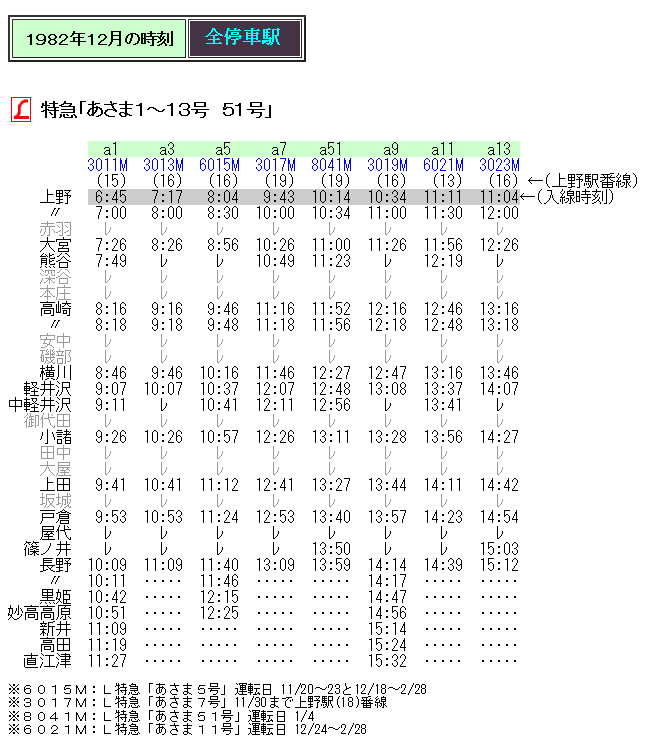 ☆ 1982年12月 L特急「あさま」の時刻 : Rail・Artブログ
