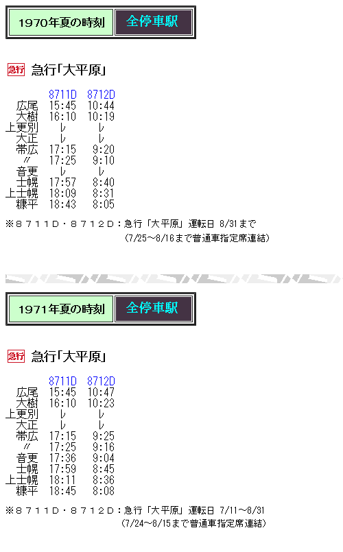 国鉄士幌線ー広尾線直通　急行大平原号指定席　愛称板 国鉄広尾線〜士幌線直通、急行大平原号愛称板