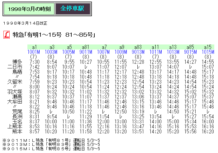 ☆ 1998年3月 L特急「有明」の時刻 : Rail・Artブログ