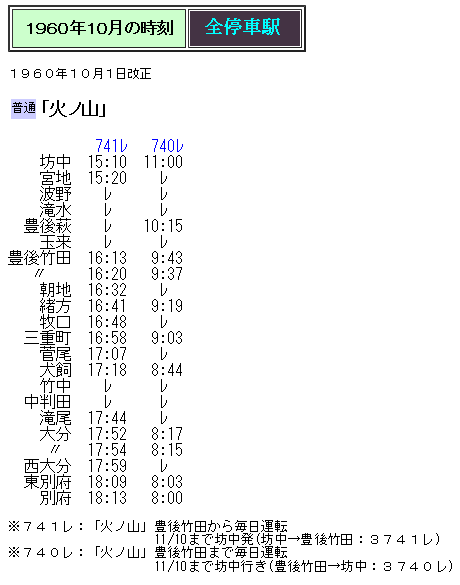 ☆ 1960年6・10月の豊肥本線 「火ノ山」の時刻 : Rail・Art