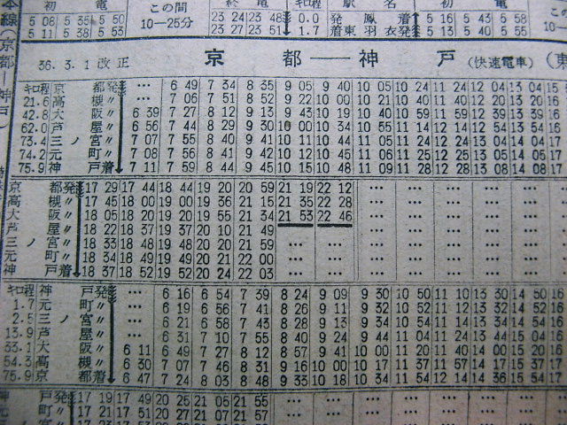72年1・4月と74年7月の新快速 全列車の時刻 : Rail・Artブログ